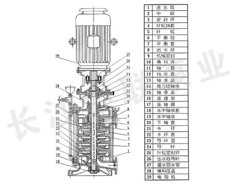 DLR多级管道泵结构图