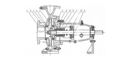 IR型单级热水离心泵结构图