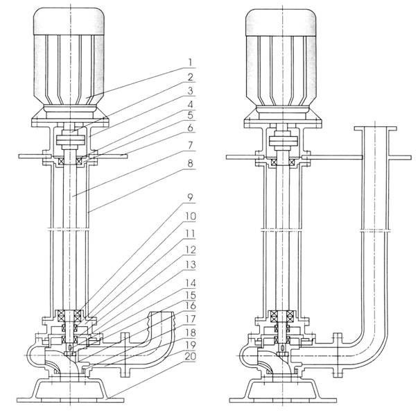 YW型不锈钢污水泵结构图